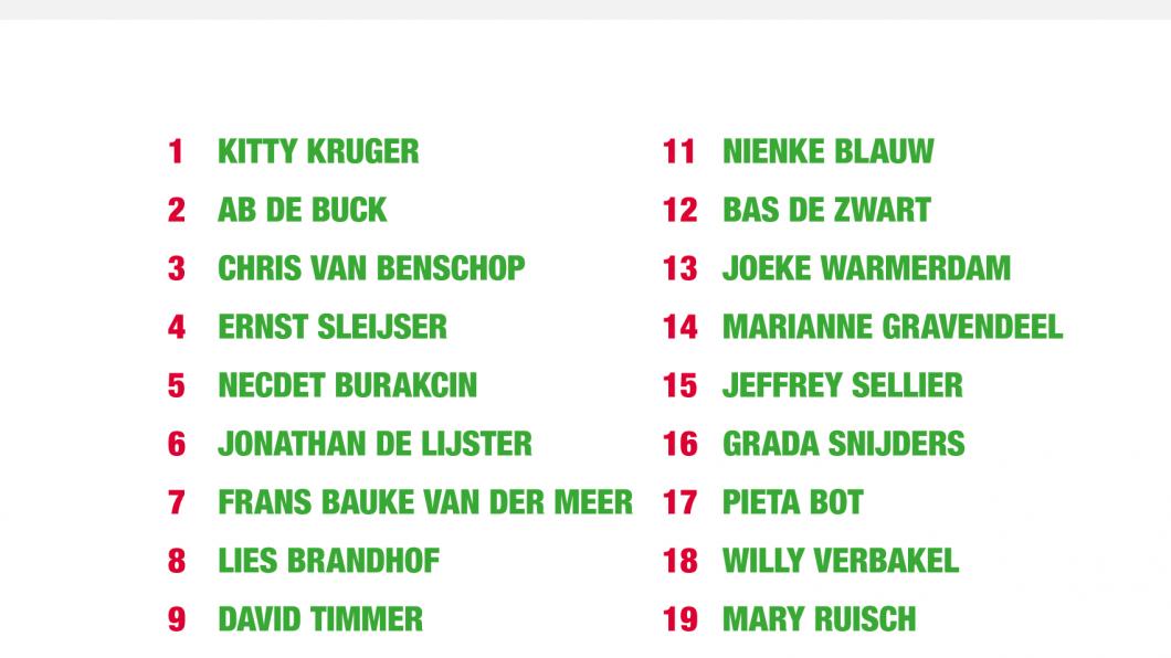 20171211_TeamVoorVeranderingDordrecht.jpg