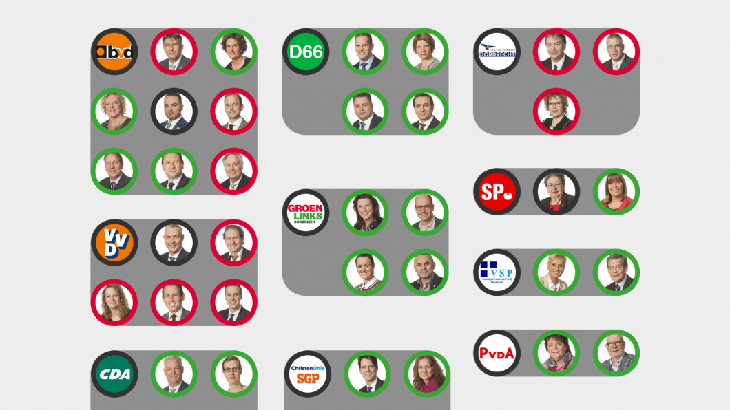 Motie Kinderpardon