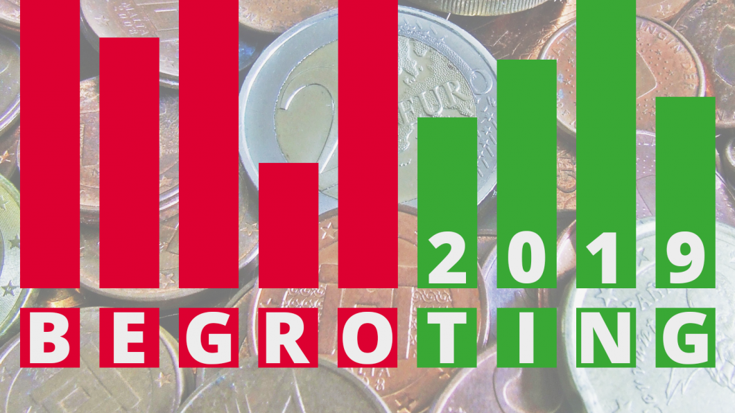 Algemene beschouwingen 2019 Algemene beschouwingen 2019