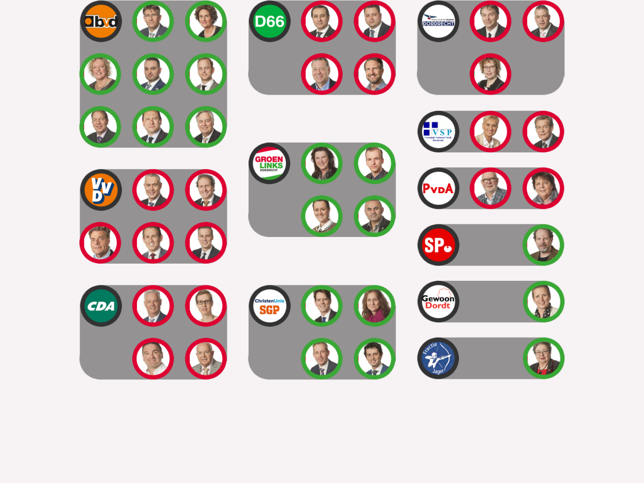 A4 Natuur inclusief bouwen is méér dan een nestkastje ophangen 10.png