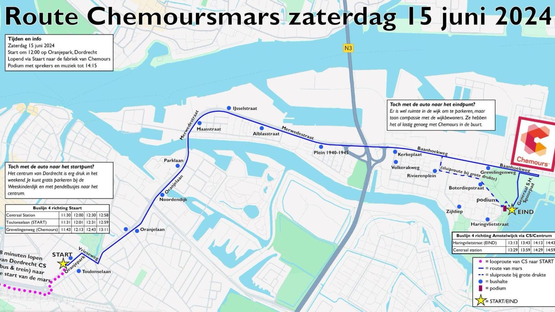 Route chemours mars